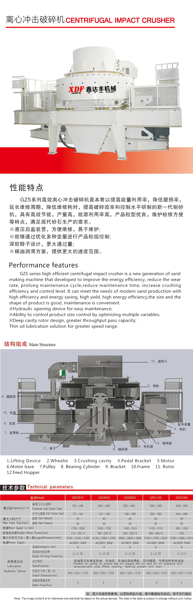 詳情-離心沖擊破碎機(jī).jpg