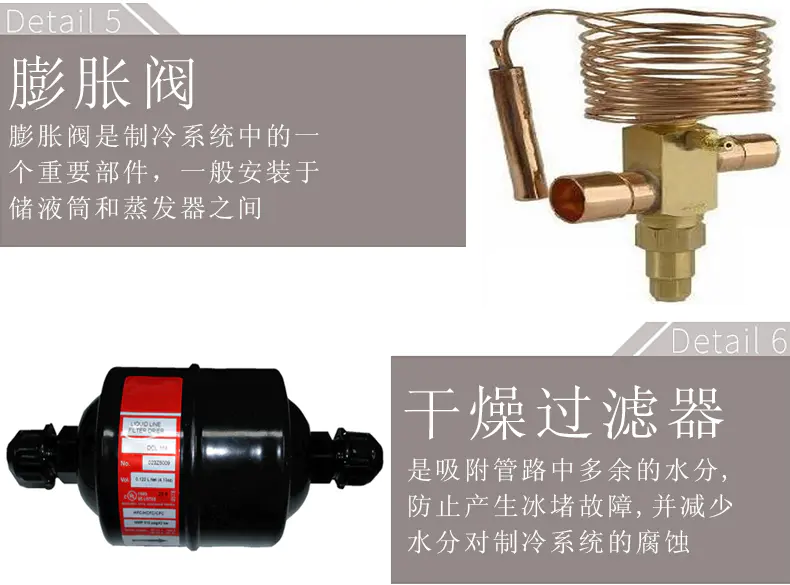 可程式恒溫恒濕試驗(yàn)箱 GRS-HW-80L(圖3)